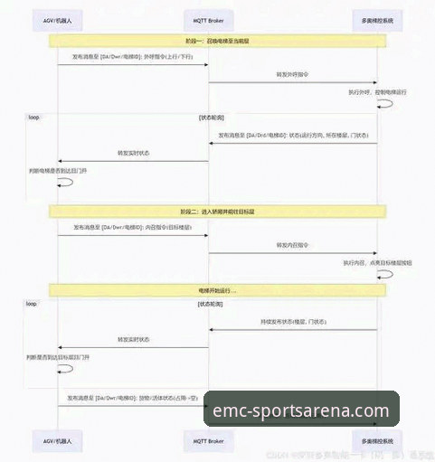 易倍体育官方下载实用指南：版本验证与安装全流程解析
